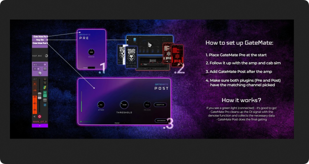 图片[2]-Aurora DSP GateMate 1.1.0 WiN 门限切片降噪-艾瑞乐精品音频资源网