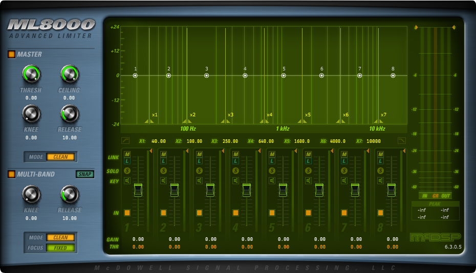 图片[1]-McDSP_ML8000_限制器-艾瑞乐精品音频资源网