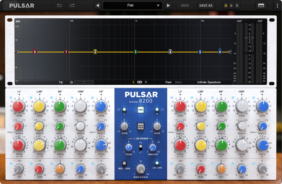 图片[1]-Pulsar Audio_Pulsar 8200总线均衡-艾瑞乐精品音频资源网