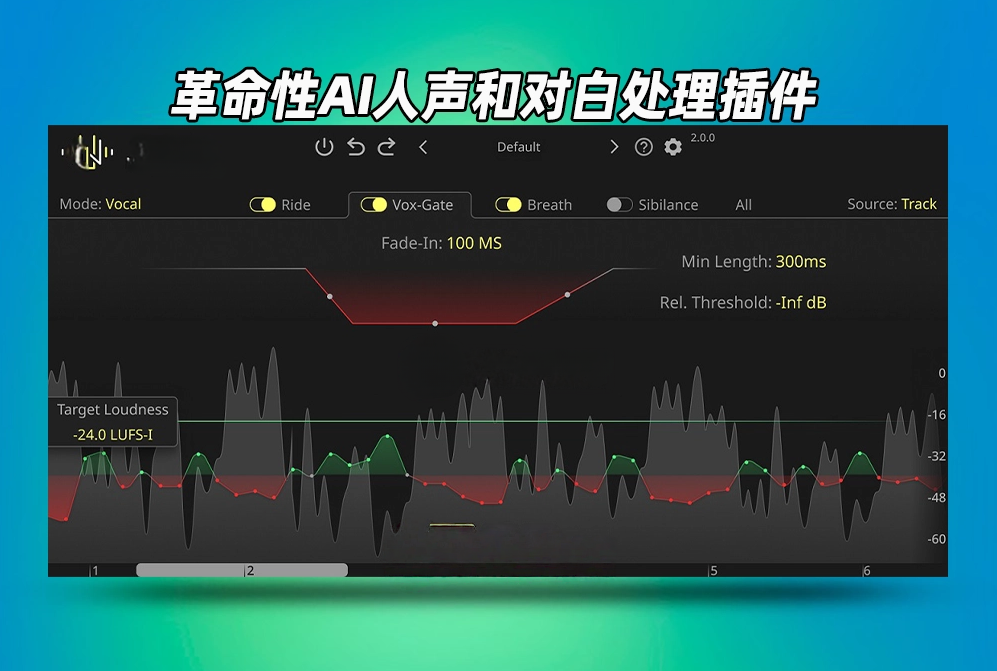 图片[1]-NoiseWorks DynAssist_win-艾瑞乐精品音频资源网