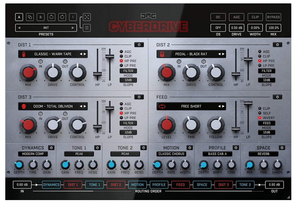图片[1]-失真效果器插件JMG Sound – Cyberdrive v.1.0 WIN-艾瑞乐精品音频资源网