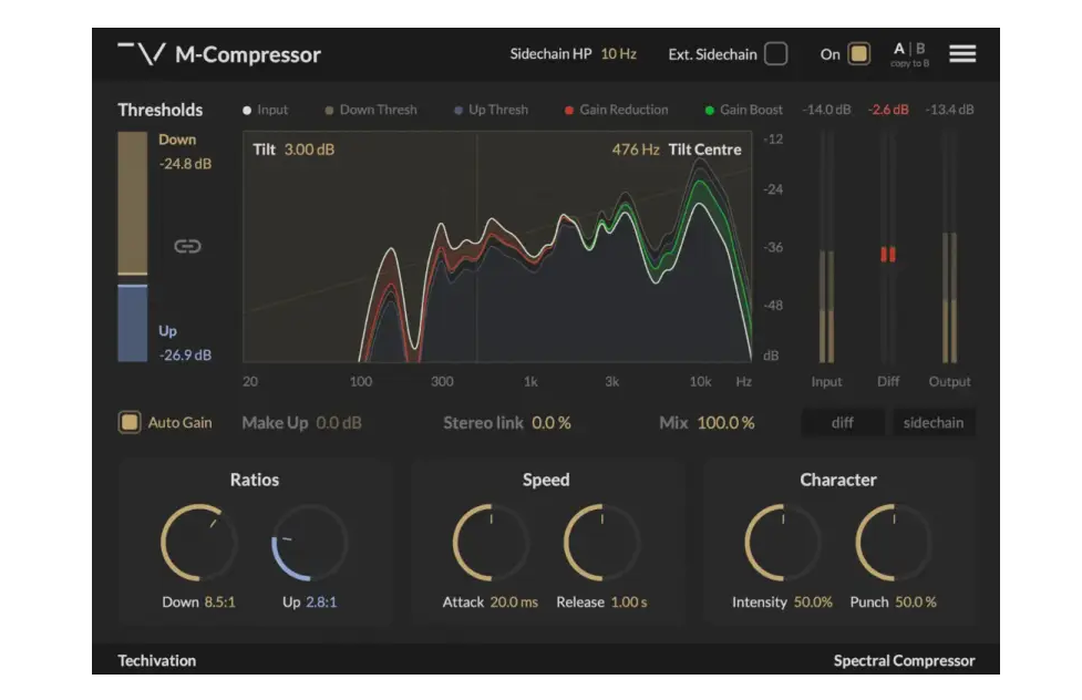 图片[1]-双向动态控制频谱压缩Techivation M-Compressor _WIN-艾瑞乐精品音频资源网
