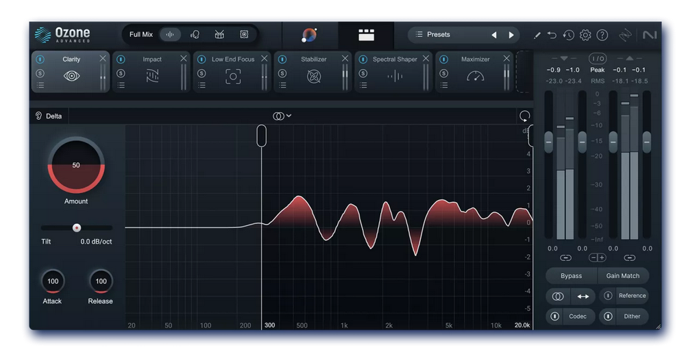 图片[1]-臭氧专业母带效果器高级套装iZotope Ozone Advanced_win-艾瑞乐精品音频资源网